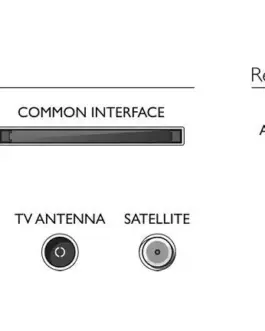 Alternative view of Philips Telewizor 75 инча LED 75PUS7608/12