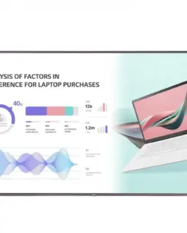 LG Electronics LG 75UH5J-M UHD IPS 75 500cd/m2 24/7