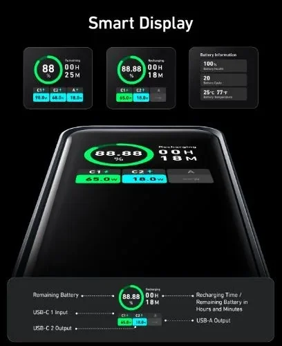 Anker външна батерия Prime 20000 mAh 200W USB-C x 2 USB-A x 1