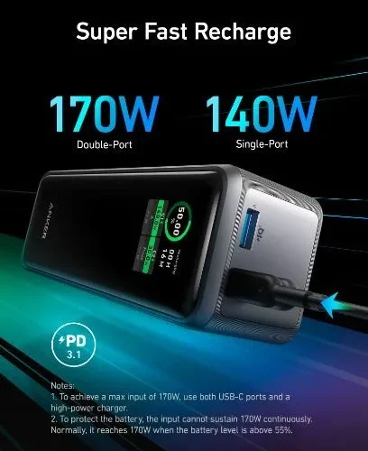 Anker външна батерия Prime 27650 mAh 250W USB-C x 2 USB-A x 1
