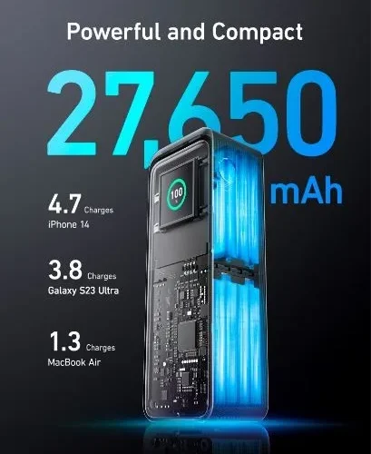 Anker външна батерия Prime 27650 mAh 250W USB-C x 2 USB-A x 1