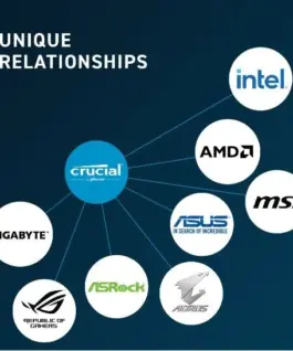 Alternative view of Crucial памет за лаптоп DDR5 SODIMM 48GB(2*24) /5600 CL46 (16Gbit)
