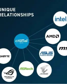 Alternative view of Crucial памет за лаптоп DDR5 SODIMM 64GB(2*32) /5600 CL46 (16Gbit)