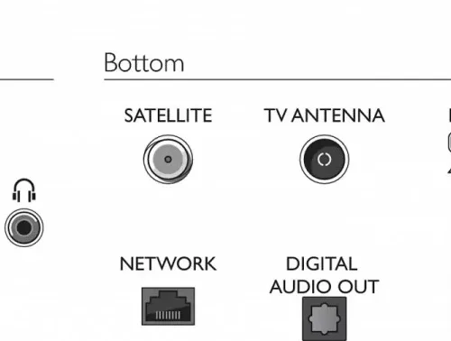 Philips TV 42 inches OLED 42OLED818/12