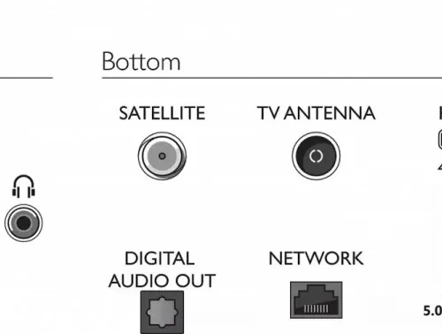 Philips TV 65 inches OLED 65OLED818/12