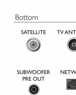 Alternative view of Philips TV 65 inches OLED+ 65OLED908/12