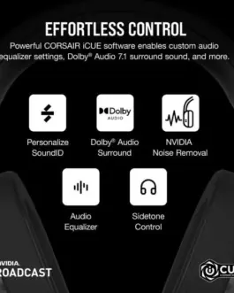 Alternative view of Corsair HS65 Wireless Carbon V2 слушалки