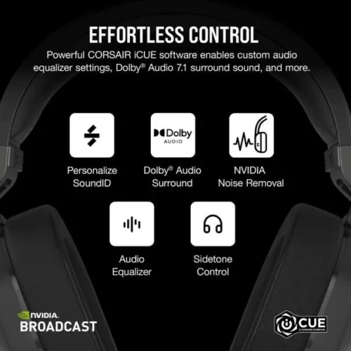 Alternative view of Corsair HS65 Wireless Carbon V2 слушалки