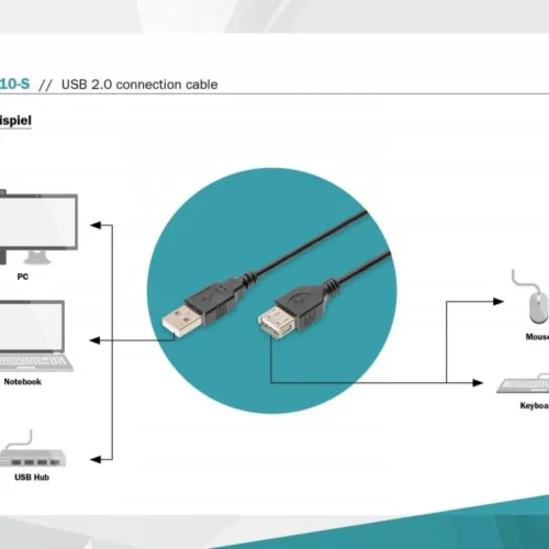 Digitus кабел за връзка USB A / miniUSB B M/M 1 m черен