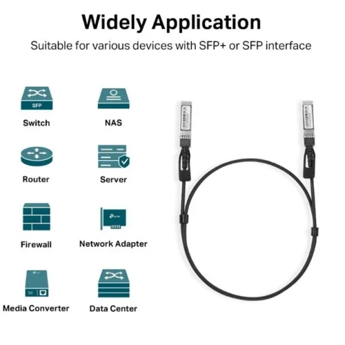 TP-LINK кабел SM5220-1M Direct Attach SFP+ 1m