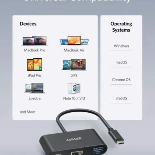 Anker USB-C Hub 3-in-1 4K HDMI сив
