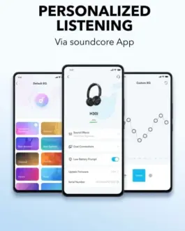 Alternative view of Anker On-Ear слушалки Soundcore H30i черен