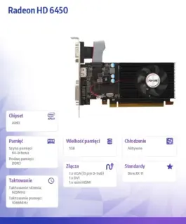 Alternative view of AFOX видео карта Radeon HD 6450 1GB DDR3 64Bit DVI HDMI VGA LP Fan