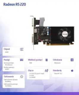 Alternative view of AFOX видео карта Radeon R5 220 1GB DDR3 64Bit DVI HDMI VGA LP