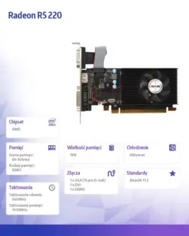 Alternative view of AFOX видео карта Radeon R5 220 1GB DDR3 64Bit DVI HDMI VGA LP