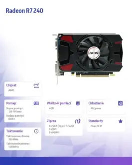 Alternative view of AFOX видео карта Radeon R7 240 4GB DDR3 128Bit DVI HDMI VGA ATX Single Fan