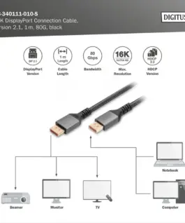 Digitus кабел за връзка DB-340111-010-S