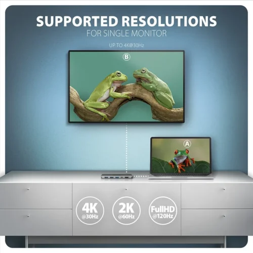 AXAGON HMC-5H USB hub 5in1 5Gb ps