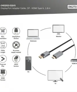 Digitus DP to HDMI адаптер кабел DB-340202-018-S