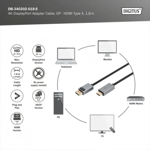 Digitus DP to HDMI адаптер кабел DB-340202-018-S