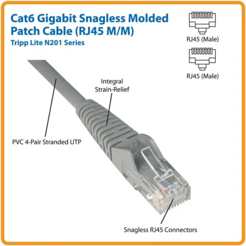 Alternative view of Eaton CT6,SNAG PCH CBL,2FT,BL N201-002-BL