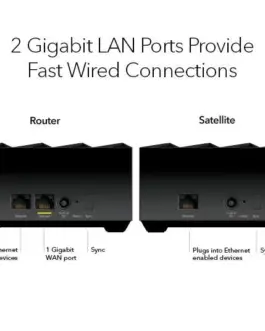 Alternative view of Netgear Wifi System MK73S Nighthawk AX3000 3-pack