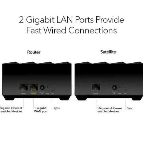 Alternative view of Netgear Wifi System MK73S Nighthawk AX3000 3-pack