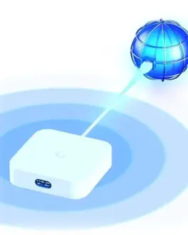 Alternative view of UBIQUITI UX Router Unifi Express