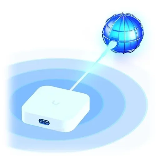 Alternative view of UBIQUITI UX Router Unifi Express