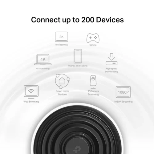 TP-LINK Router Deco XE75