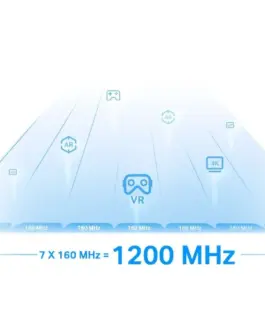 Alternative view of TP-LINK Repeater WiFi RE815XE AXE5400