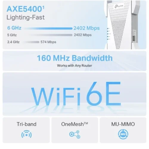 TP-LINK Repeater WiFi RE815XE AXE5400
