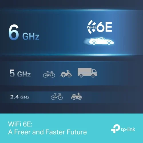 TP-LINK Archer TXE70UH USB адаптер AXE5400