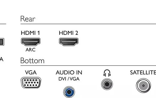 Philips TV LED 24 inches 24PHS5507/12