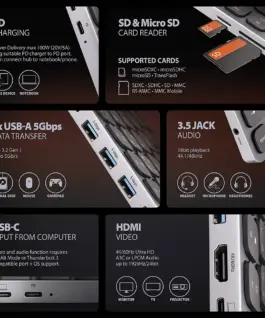 AXAGON HMC-KB-US USB hub 8in1 5Gbps клавиатура HDMI PD