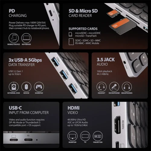 AXAGON HMC-KB-US USB hub 8in1 5Gbps keyboard HDMI PD