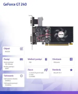 AFOX видео карта GeForce GT 240 1GB DDR3 128BIT DVI HDMI VGA LP Fan V2