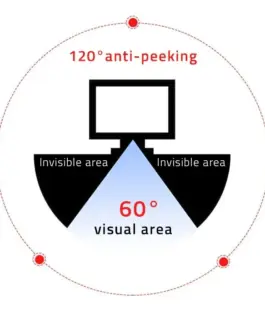 Qoltec Privacy filter 24 16:10 черен