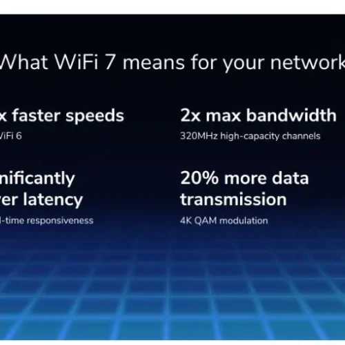 Netgear Router RS300 WiFi 7 BE9300