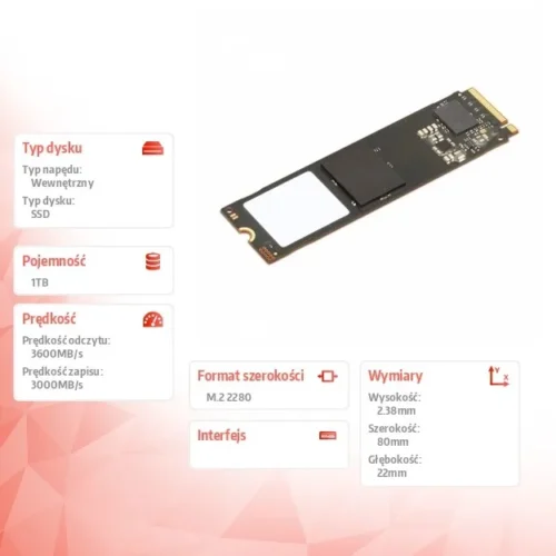 Lenovo ThinkCentre 1TB Value PCIe Gen4 NVMe OPAL 2.0 M.2 2280 SSD 4XB1L68662
