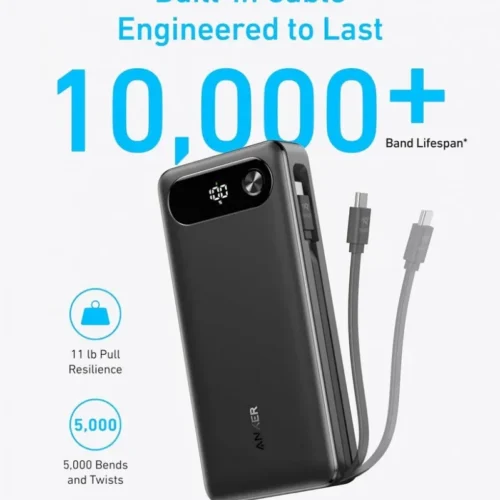 Anker външна батерия 20000 mAh 65W 1xA 1xC + кабел