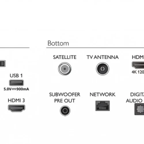 Alternative view of Philips Telewizor 65 инча OLED 65OLED909/12