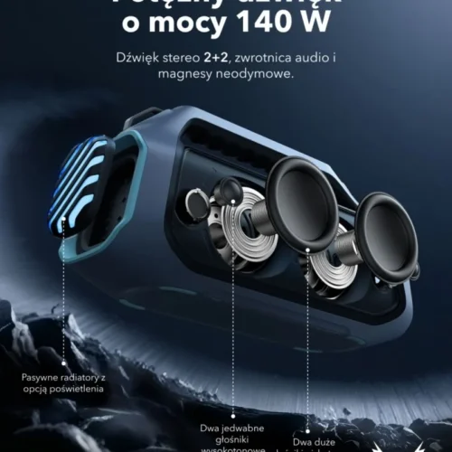 Anker Soundcore Boom 2 Plus син