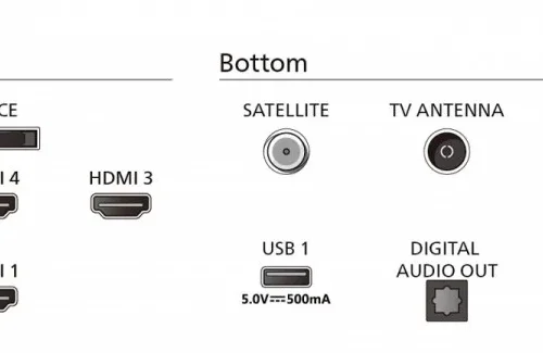 Alternative view of Philips TV 55 inches MINI LED 55PML9019/12