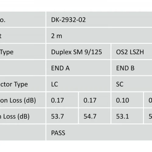 Digitus Patchcord SM LC/SC OS2 DK-2932-02