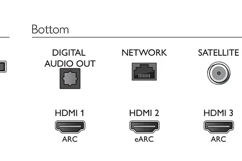 Philips TV 65 inches LED 65PUS8517/12 Android Ambilight