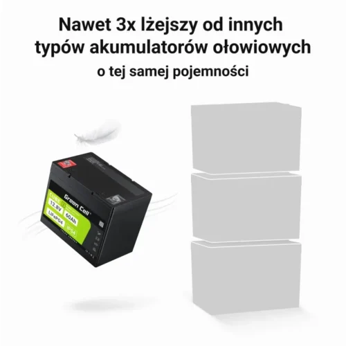 Green Cell Accumulator CUBE LiFePO4 60Ah 12V/12.8V 768Wh