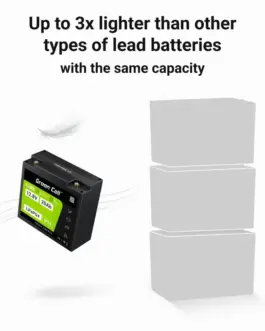 Alternative view of Green Cell Accumulator CUBE LiFePO4 20Ah 12V/12.8V 256Wh