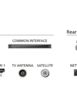 Alternative view of Philips Telewizor LED 32 инча 32PFS6939/12