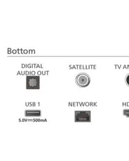 Alternative view of Philips Telewizor 65 инча MINILED 65PML8709/12
